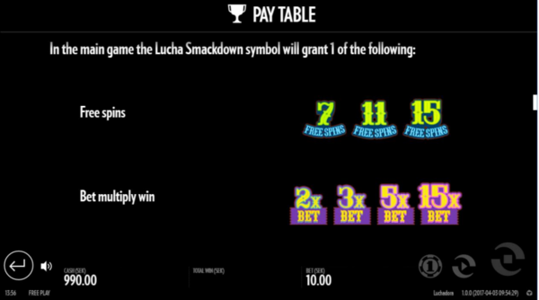 Luchadora paytable free spins